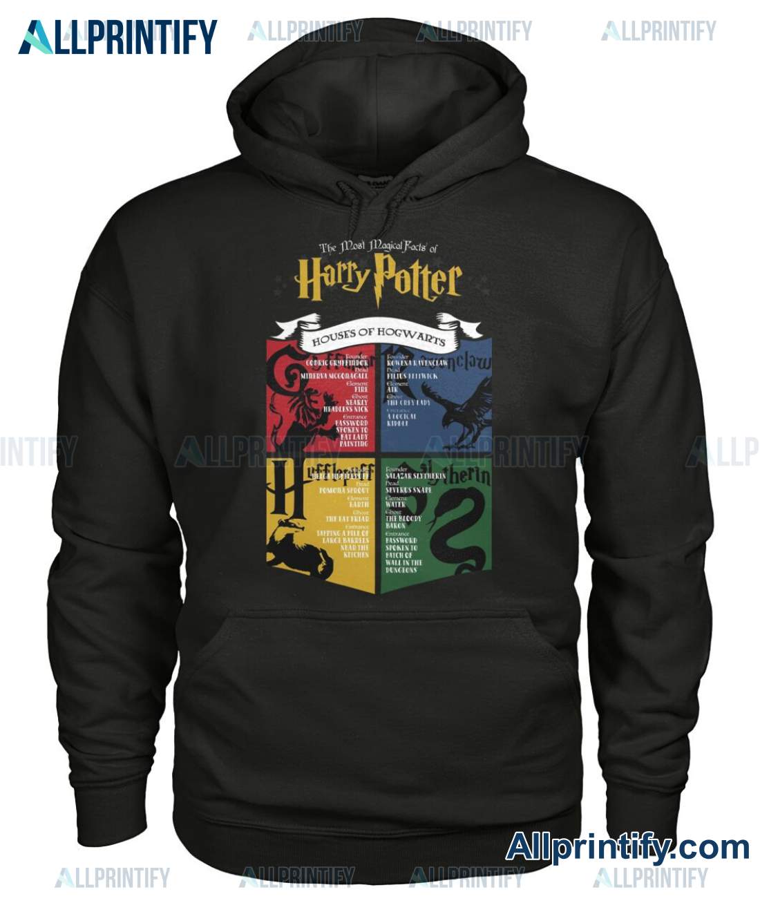 The Most Magical Facts Of Harry Potter Houses Of Hogwarts Shirt a