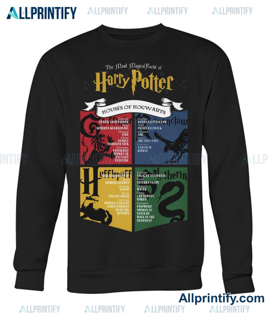 The Most Magical Facts Of Harry Potter Houses Of Hogwarts Shirt b