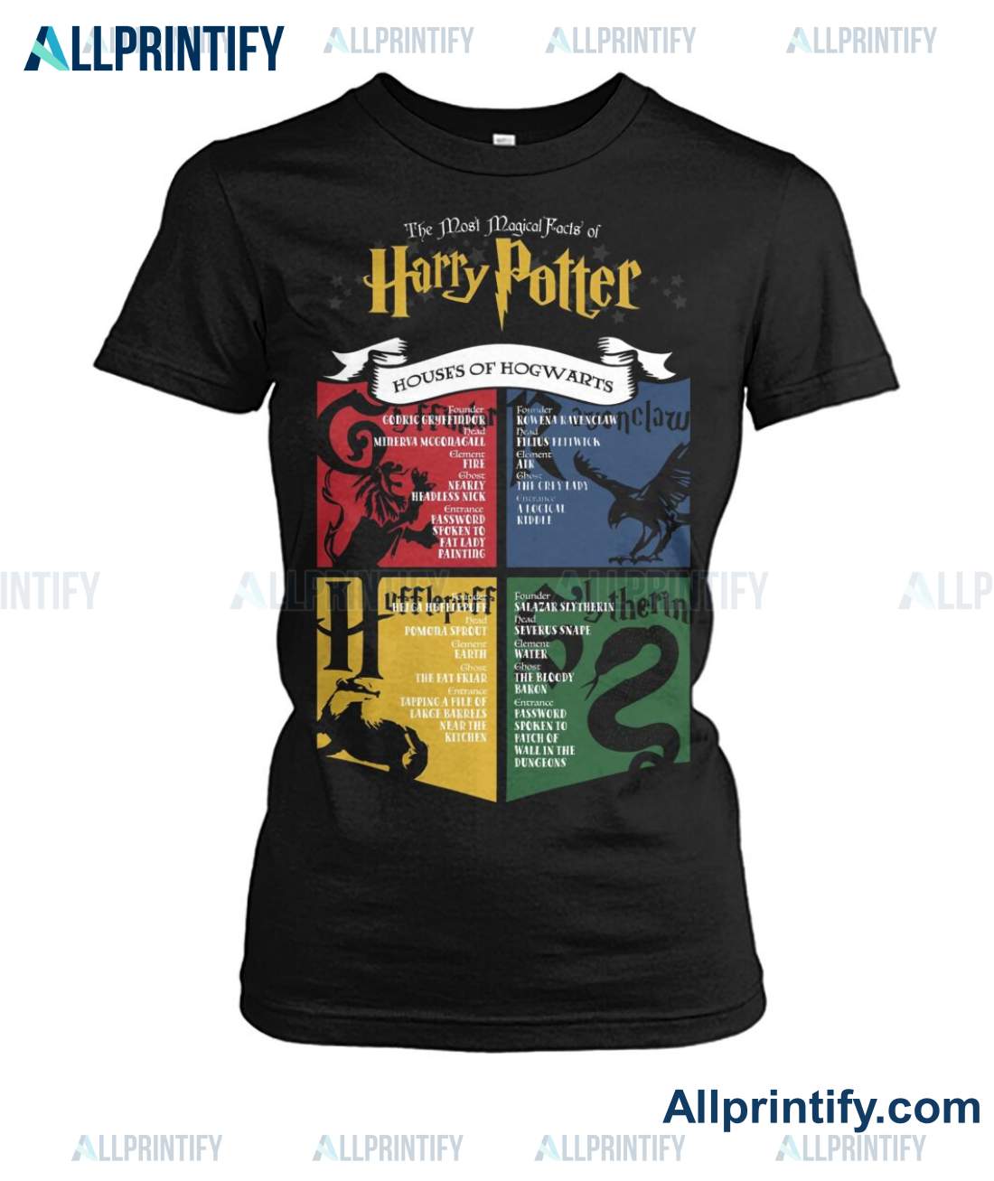 The Most Magical Facts Of Harry Potter Houses Of Hogwarts Shirt x